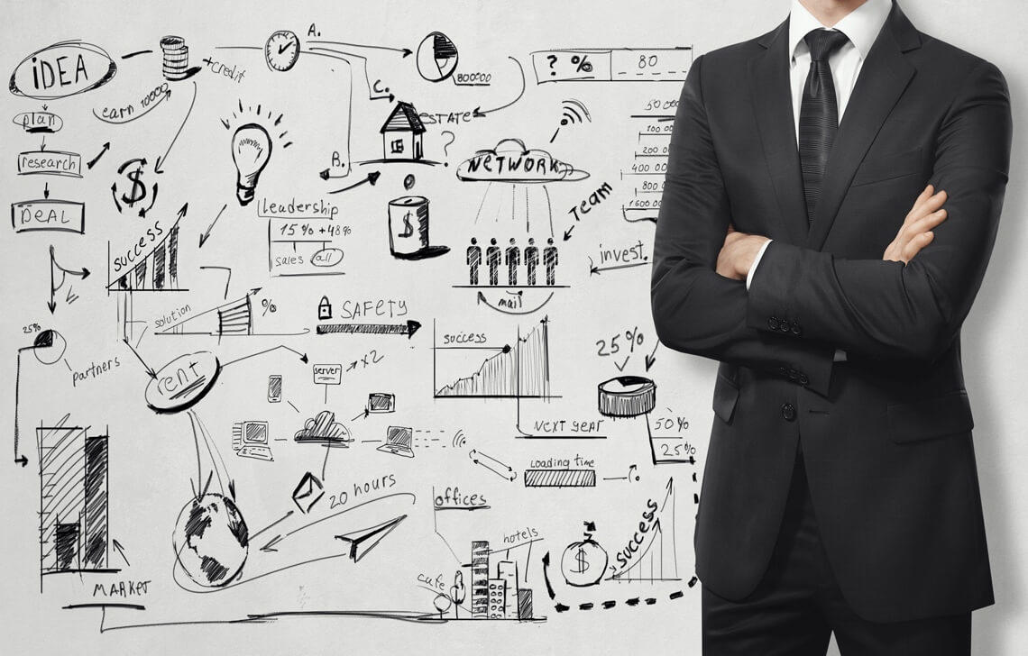 Product Management