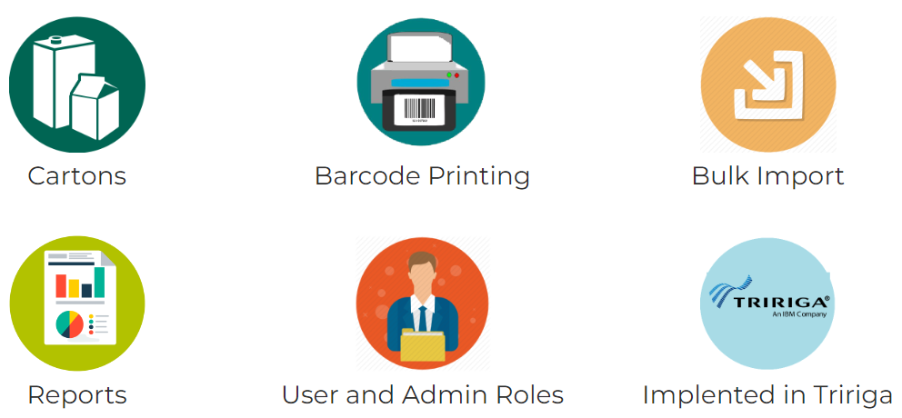 Records Management