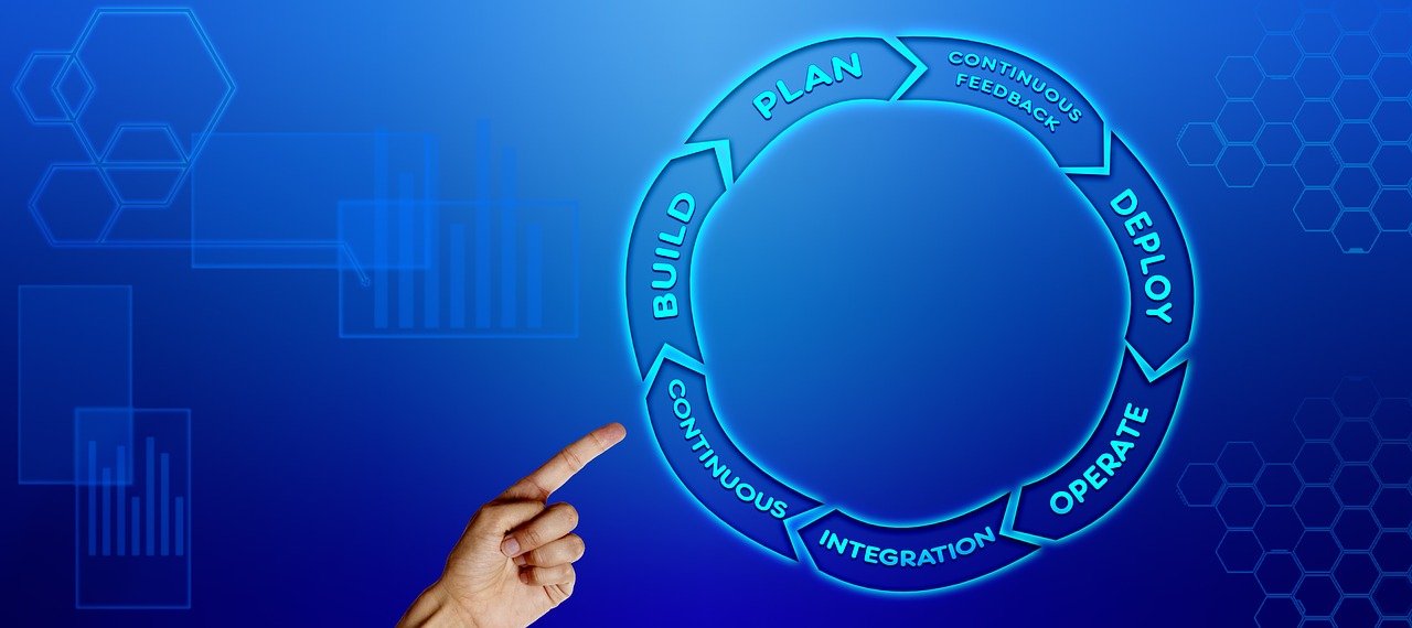 Platform Migration Services