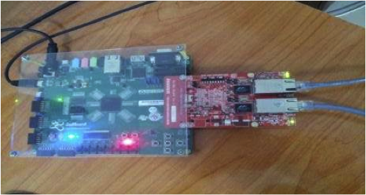 Verification of IPSecIP core on Zedboard
